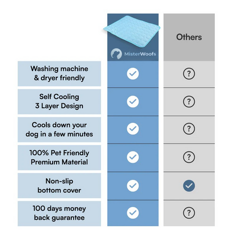 Original Cooling Mat